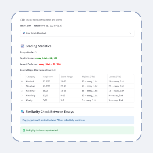 Owl Reviews Feedback